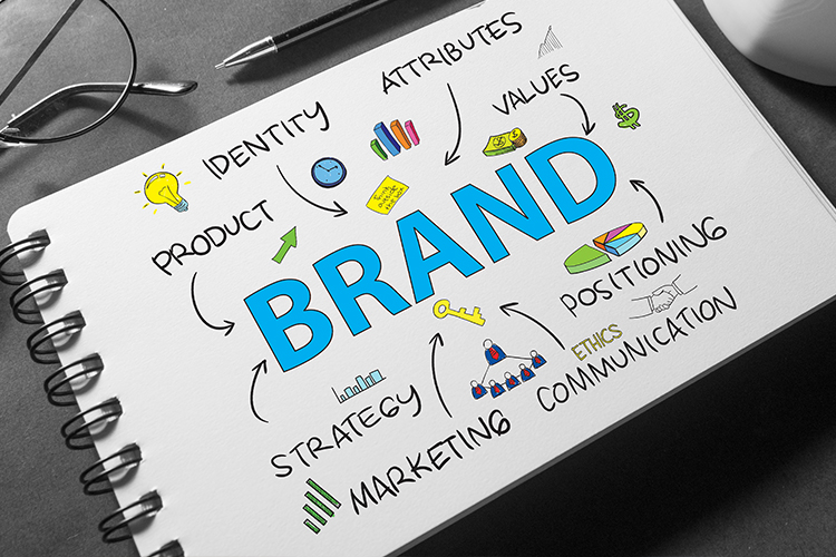 Best Branding Agency in Noida