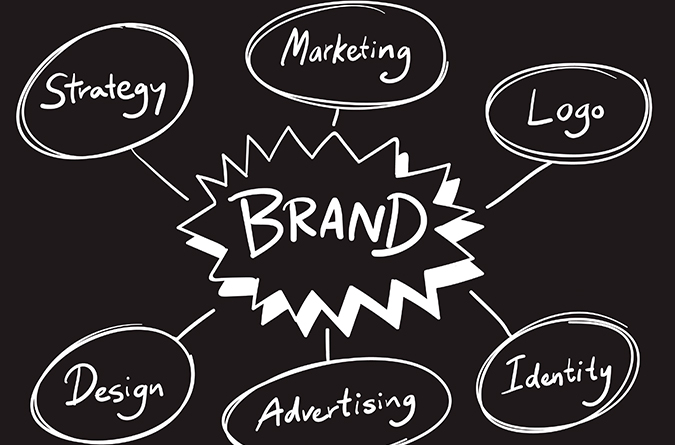 Best Branding Agency in Delhi