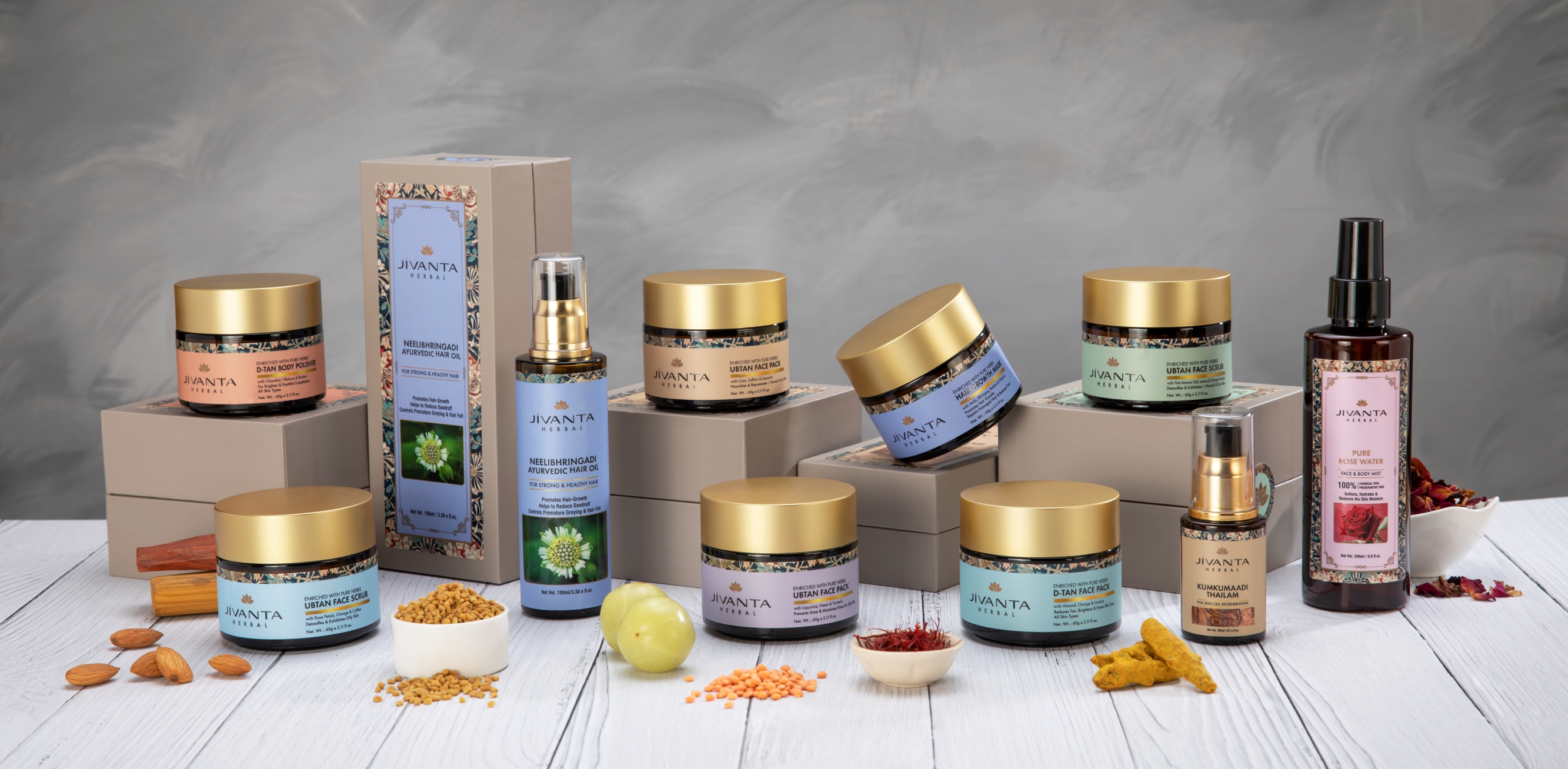 Product Packaging Design Agency