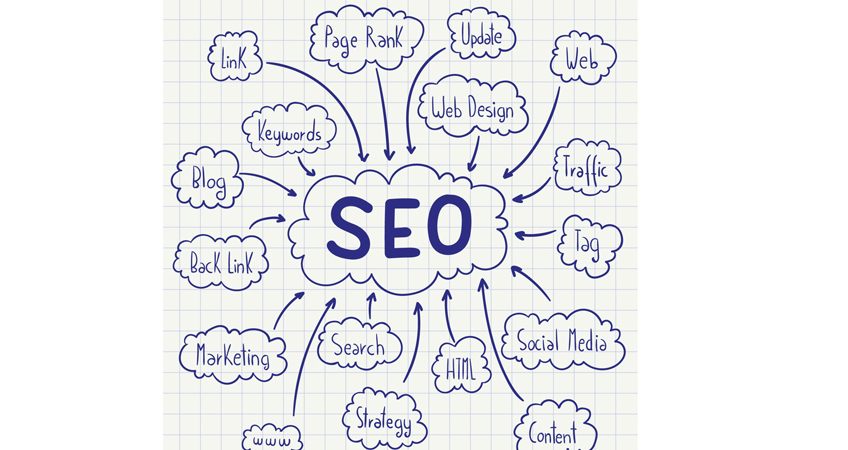 Best SEO services Company in Delhi NCR 